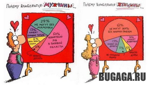 10 фраз, которые редко говорят или не говорят никогда