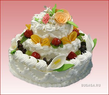 Самые креативные торты