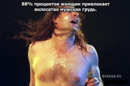 Интересности про это..