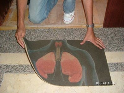 вред курения