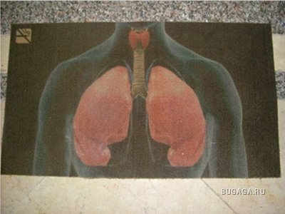 вред курения