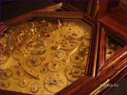 ��������� �������