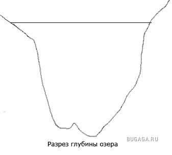 озеро Морской Глаз озеро Морской Глаз