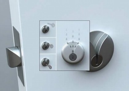 ���������� ���� (����� 3)