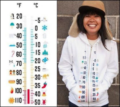 ���������� ���� (����� 4)