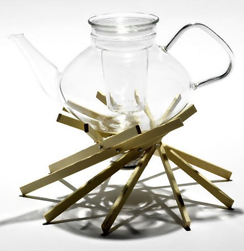 Прикольные кухонные гаджеты Прикольные кухонные гаджеты