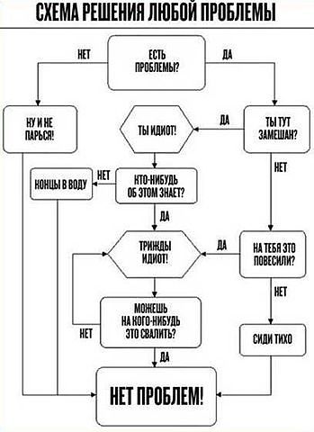 Смешные картинки (23 шт) Смешные картинки (23 шт)