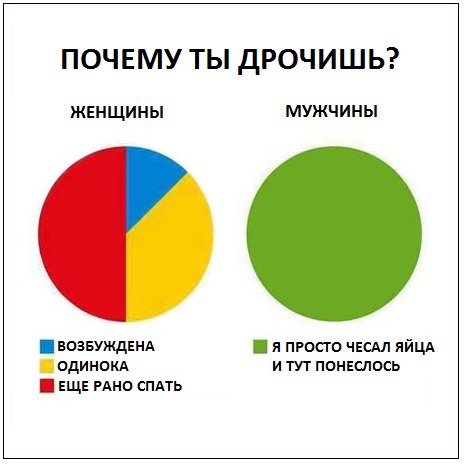 Главное - вовремя остановиться! Главное - вовремя остановиться!
