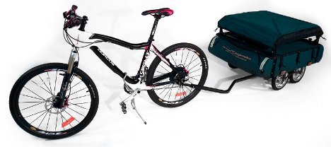 11 клёвых концептов домов на колёсах 11 клёвых концептов домов на колёсах