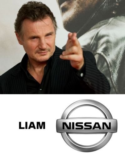 Звезды кино и бренды