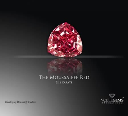 10 Самых дорогих драгоценных камней 10 Самых дорогих драгоценных камней