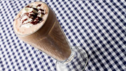 Топ-10: Поступки невероятно разбалованных детей Топ-10: Поступки невероятно разбалованных детей