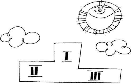 Современные неологизмы Современные неологизмы