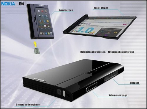 Удивительные смартфоны будущего и настоящего