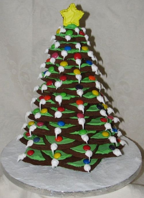 Неудавшаяся праздничная выпечка (34 фото) Неудавшаяся праздничная выпечка (34 фото)