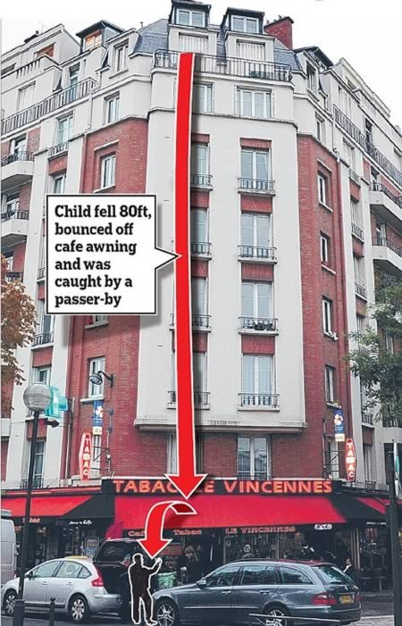 Топ-10: Дети, пережившие падения с большой высоты Топ-10: Дети, пережившие падения с большой высоты