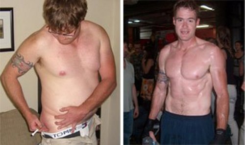 10 шокирующих результатов злоупотребления стероидами