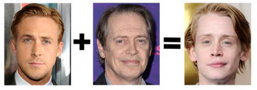 Забавное смешение знаменитостей (18 фото)