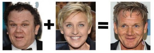 Забавное смешение знаменитостей (18 фото)