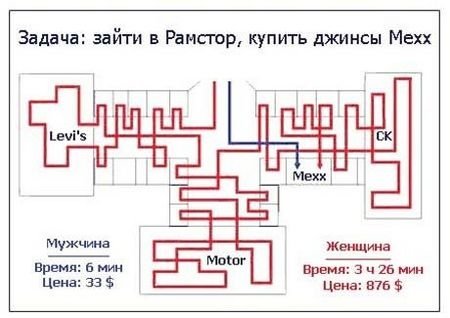 Картинки на 8 Марта (38 шт) Картинки на 8 Марта (38 шт)