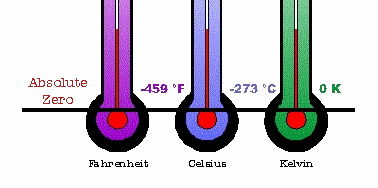 Топ-10: Мировые рекорды в медлительности Топ-10: Мировые рекорды в медлительности