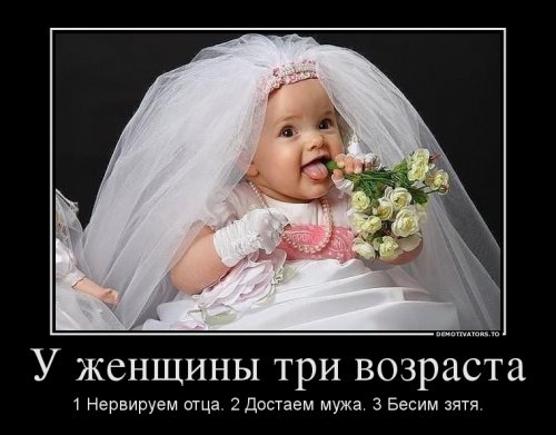 Картинки на 8 Марта (38 шт)