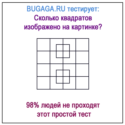 Тест Бугага.ру: Сколько квадратов на картинке?