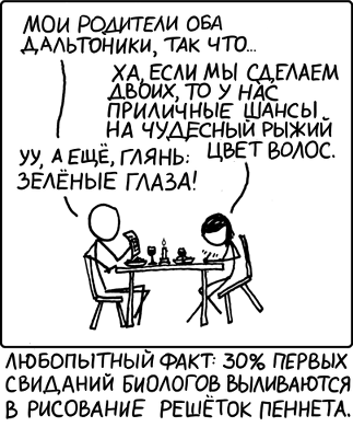 Новые комиксы для всех (16 шт) Новые комиксы для всех (16 шт)