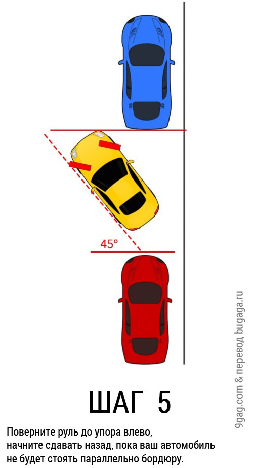 Параллельная парковка - наглядное пособие Параллельная парковка - наглядное пособие