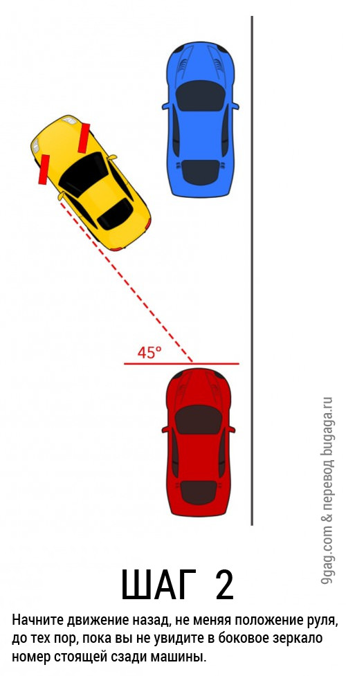 Параллельная парковка - наглядное пособие Параллельная парковка - наглядное пособие