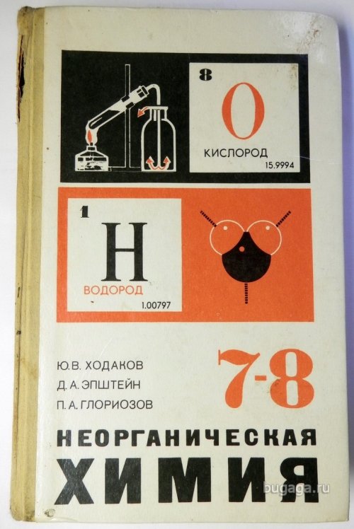 Мы родом из СССР.  Ностальгия.