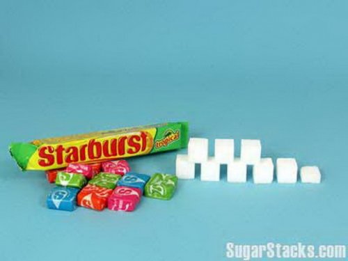 Количество сахара в различных продуктах (16 фото)