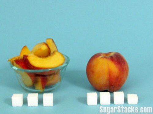 Количество сахара в различных продуктах (16 фото)