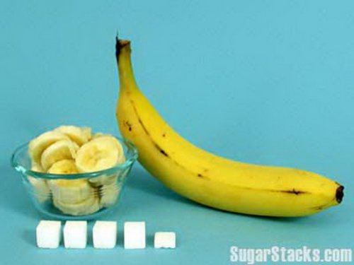 Количество сахара в различных продуктах (16 фото)