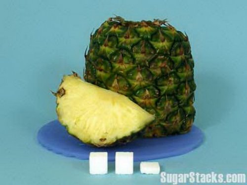 Количество сахара в различных продуктах (16 фото)