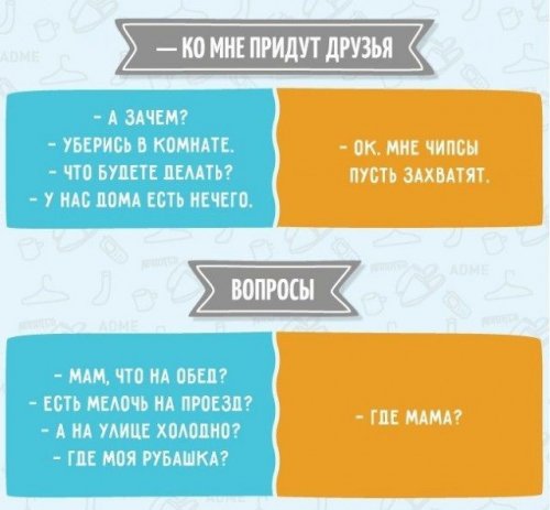 Мамы и папы в отношении детей (7 фото) Мамы и папы в отношении детей (7 фото)