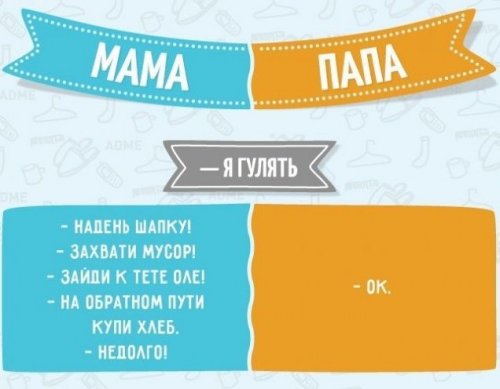 Мамы и папы в отношении детей (7 фото) Мамы и папы в отношении детей (7 фото)