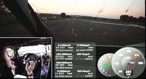Суперкар Koenigsegg One:1 установил новый рекорд 0-300-0 км/ч