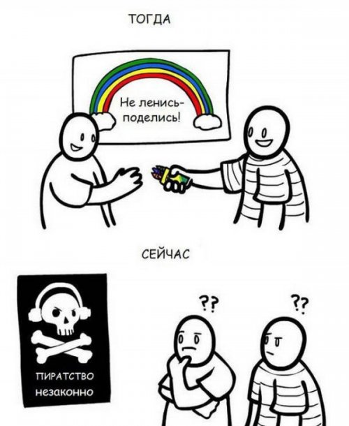 Человек и его привычки тогда и сейчас (14 фото)