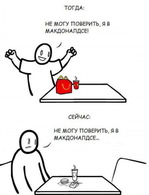 Человек и его привычки тогда и сейчас (14 фото)