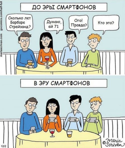 Человек и его привычки тогда и сейчас (14 фото)