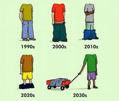 Человек и его привычки тогда и сейчас (14 фото)