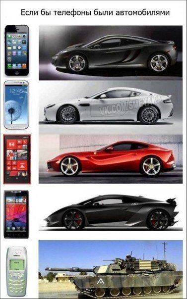 Свежие АВТОприкольные картинки (31 фото) Свежие АВТОприкольные картинки (31 фото)