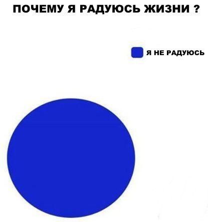 Прикольные картинки (34 шт) Прикольные картинки (34 шт)