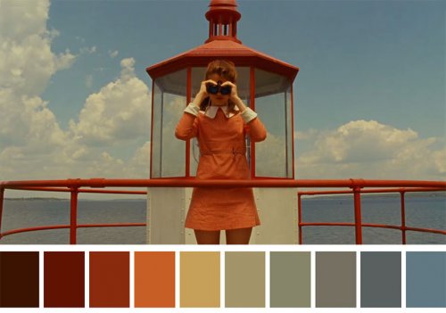Цветовые палитры сцен известных фильмов (21 фото)