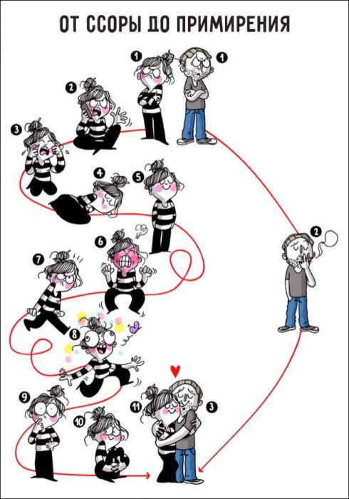 Жизнь девушки в комиксах Агустины Герреро (12 фото) Жизнь девушки в комиксах Агустины Герреро (12 фото)