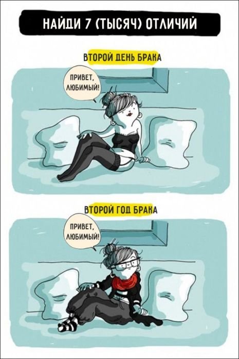 Жизнь девушки в комиксах Агустины Герреро (12 фото) Жизнь девушки в комиксах Агустины Герреро (12 фото)