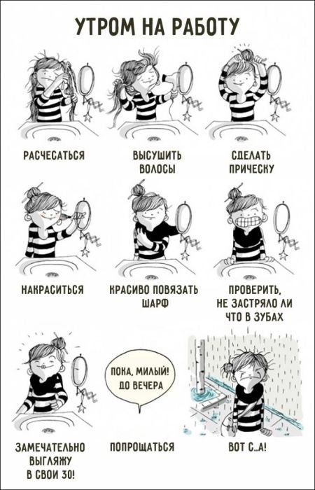 Жизнь девушки в комиксах Агустины Герреро (12 фото) Жизнь девушки в комиксах Агустины Герреро (12 фото)