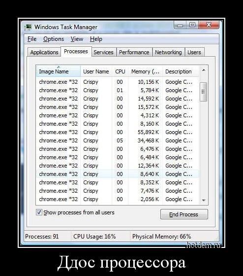 Свежие и прикольные демотиваторы (14 шт) Свежие и прикольные демотиваторы (14 шт)