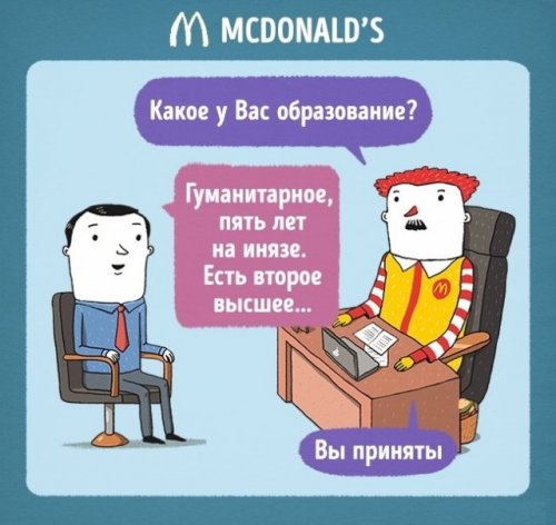 Комиксы Леонида Кана про собеседования в разных компаниях (13 фото)